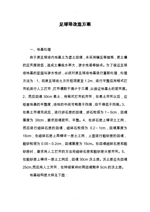 足球场草坪施工方案