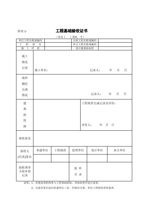 水利工程质量评定表