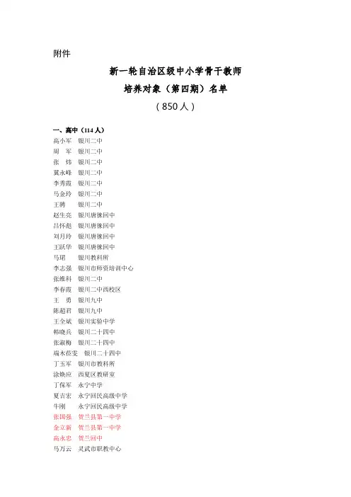 自治区第4期骨干教师名单(完整版)