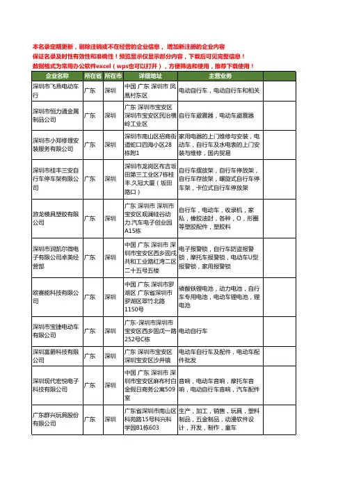新版广东省深圳电动车自行车工商企业公司商家名录名单联系方式大全308家