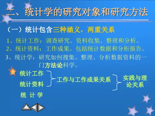 统计学原理经典ppt课件说课讲解