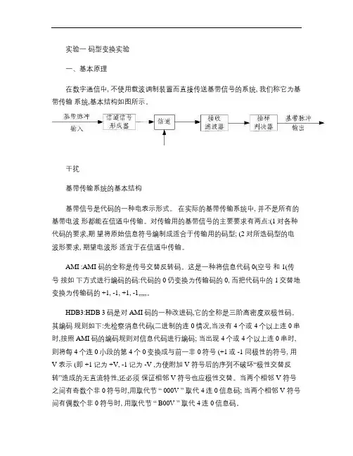 通信原理实验,码型变换,移相键控调制与解调,眼图,抽样定理,.