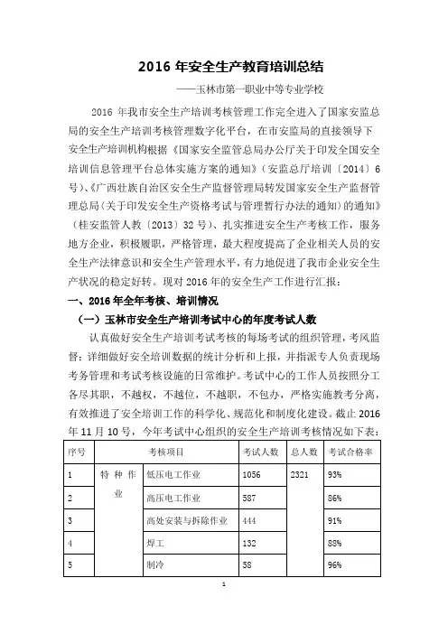 2016年安全生产教育培训总结