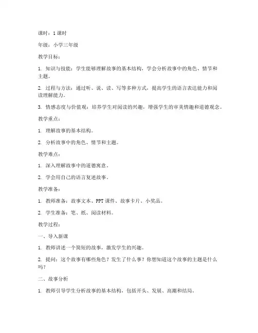故事课堂讲解教案模板范文