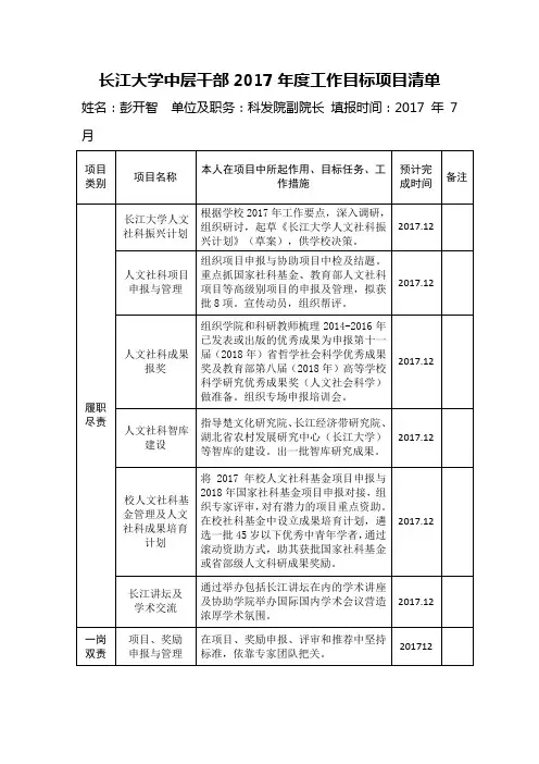 长江大学中层干部2017工作目标项目清单