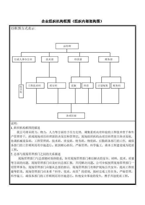 企业组织机构框图(组织内部架构图)