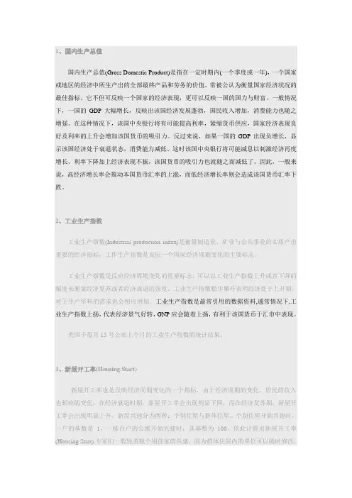 美国经济指数