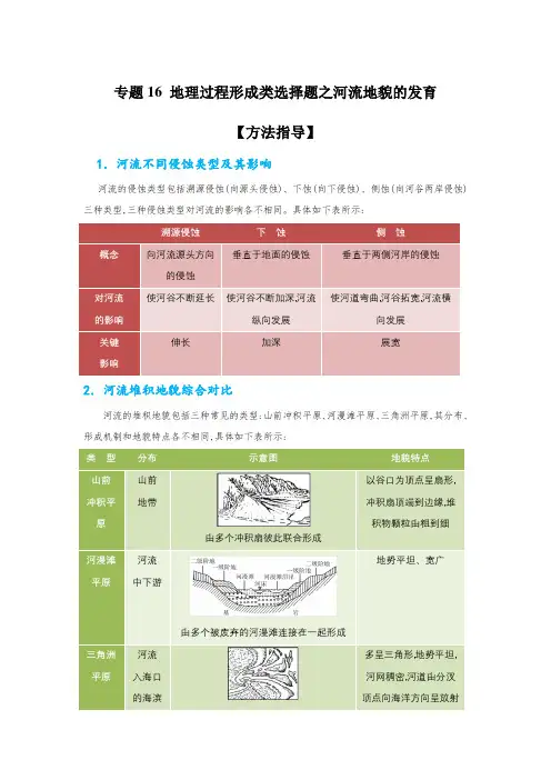 专题16 地理过程形成类选择题之河流地貌的发育(解析版)-高考地理二轮复习题型专练