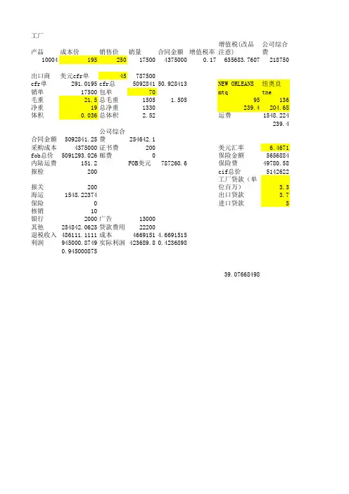 simtrade 自动计算表 预算表什么都有