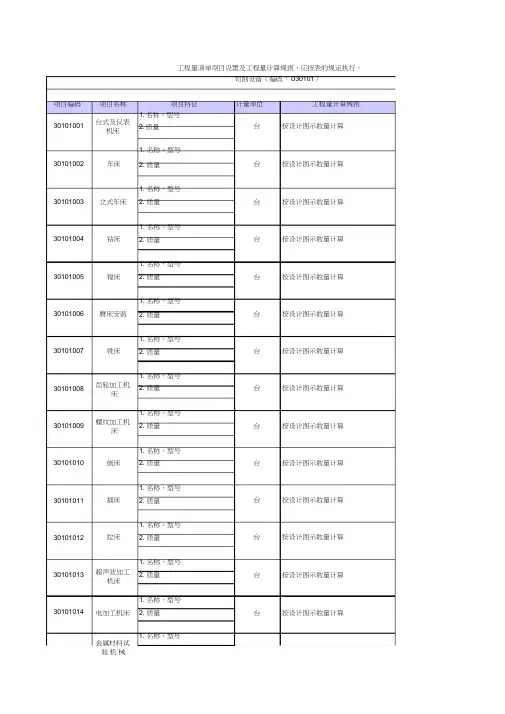 2013清单工程量计算规则(全专业)