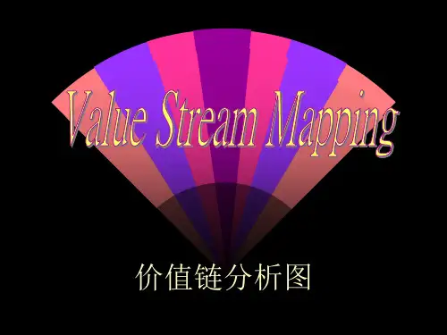 价值链分析图(简体)