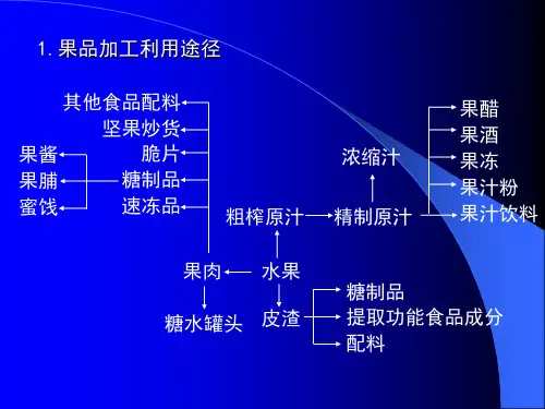 食品原料学第四章果蔬原料