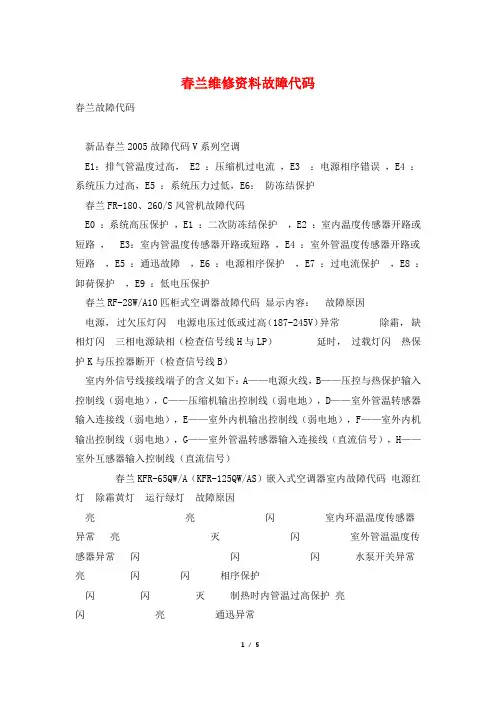 春兰维修资料故障代码