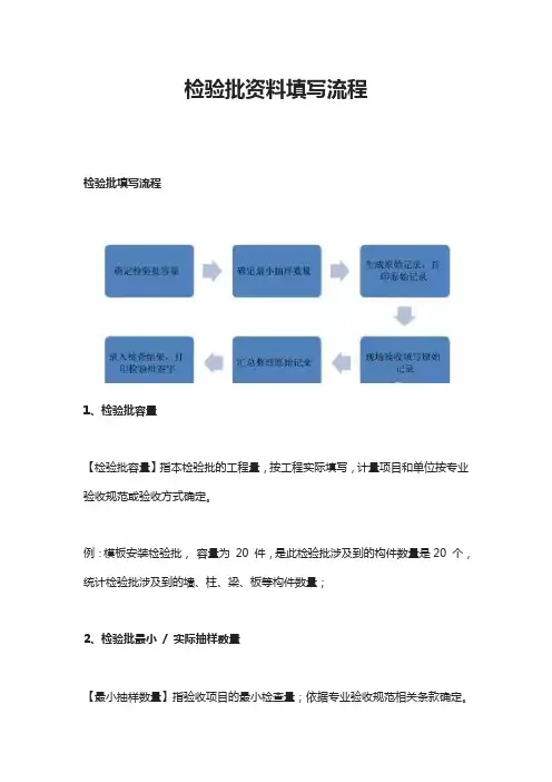 检验批资料填写流程