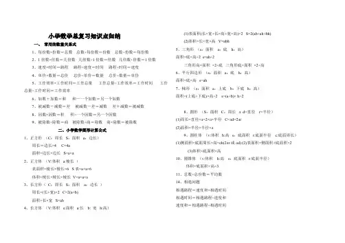 小升初数学知识点总复习资料(全)