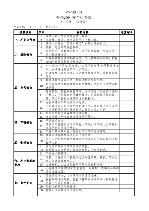 企业办公场所安全检查表