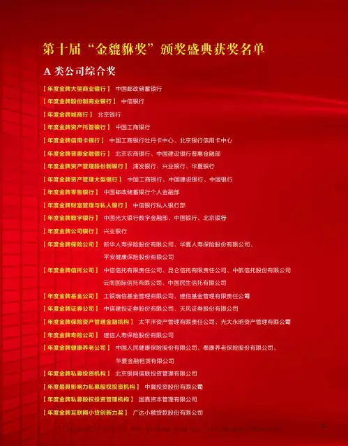  第十届“金貔貅奖”颁奖盛典获奖名单