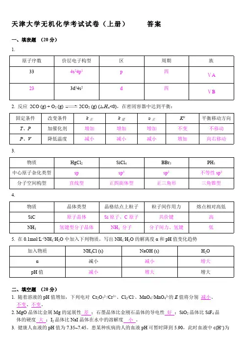 (完整版)天津大学无机化学考试试卷(上册)答案