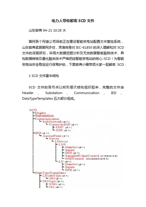 电力人带你解密SCD文件