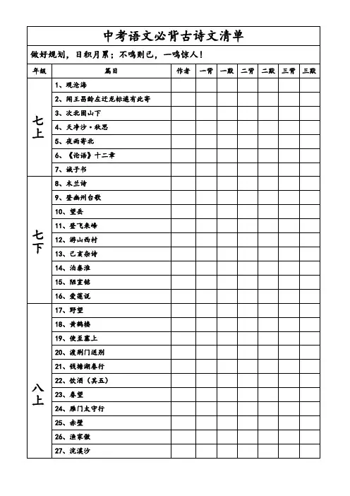 2024年中考古诗文必背记录清单