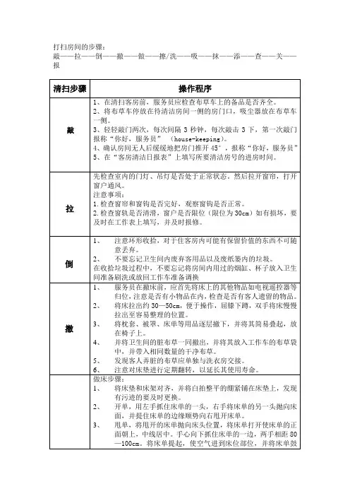 客房操作流程图表