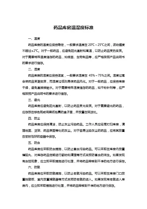 药品库房温湿度标准