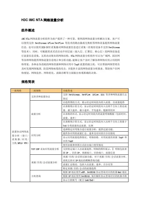 2.3.4 H3C iMC NTA网络流量分析