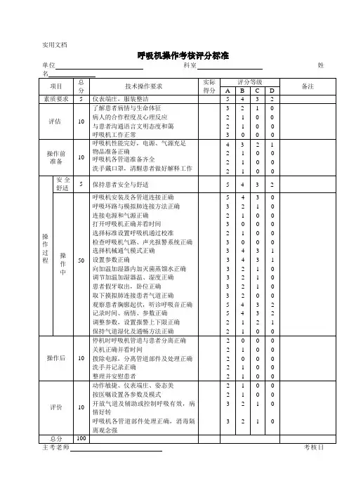 呼吸机操作考核评分标准