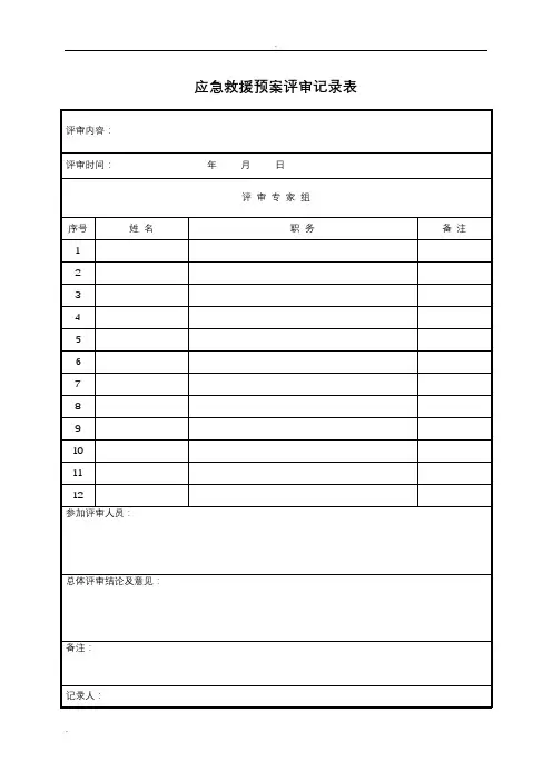 应急救援预案评审记录表(全)