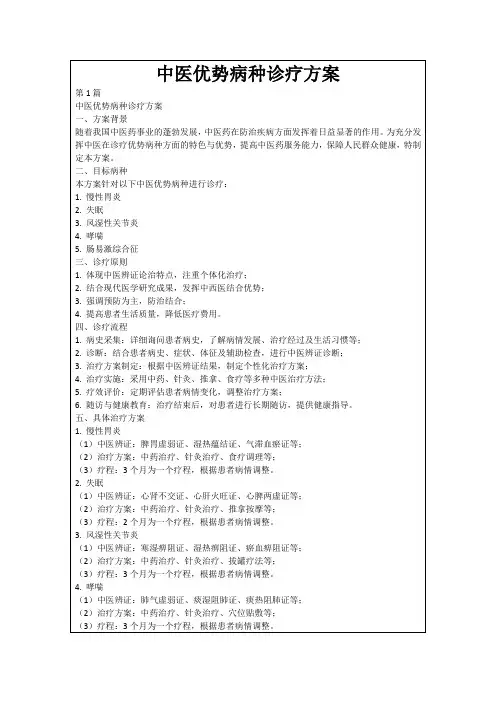 中医优势病种诊疗方案