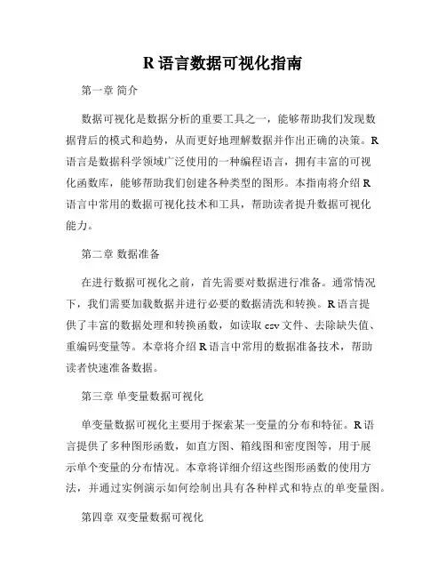 R语言数据可视化指南