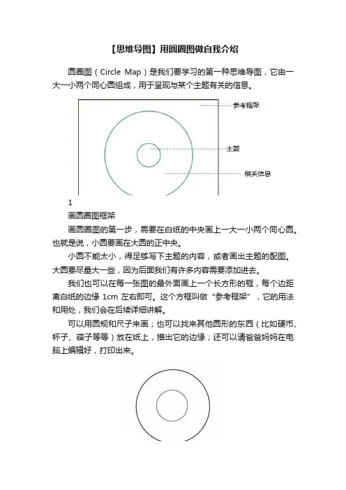 【思维导图】用圆圈图做自我介绍