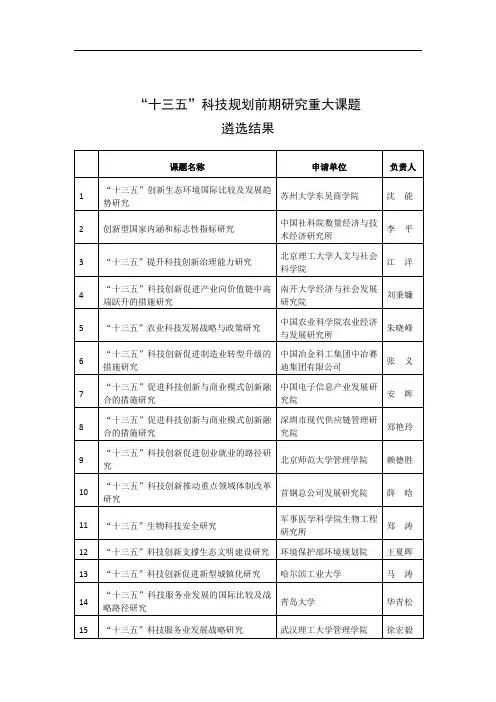 国家十三五期间科研项目