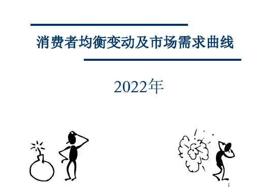 消费者均衡变动及市场需求曲线
