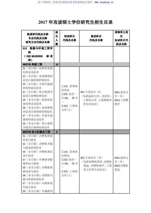 2017年河北工业大学 能源与环境工程学院 硕士招生专业目录及参考书目