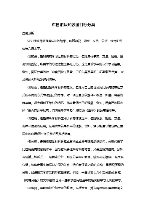 布鲁诺认知领域目标分类