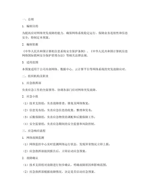 网络突发故障应急预案范文