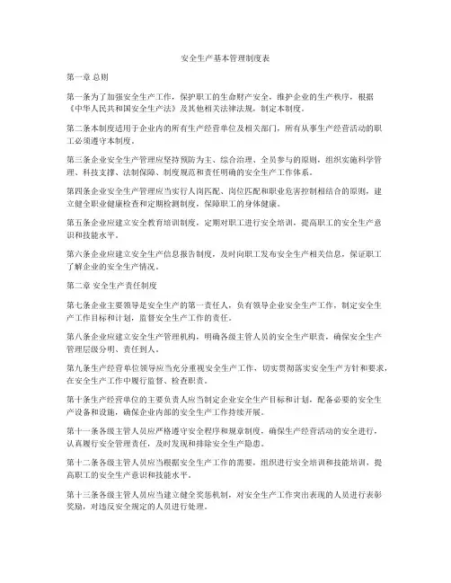 安全生产基本管理制度表