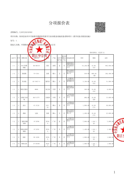分项报价表