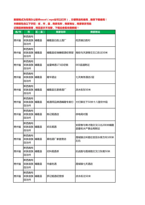 2020新版贵州省黔西南布依族苗族自治州晴隆县烟酒工商企业公司商家名录名单黄页联系电话号码地址大全28家