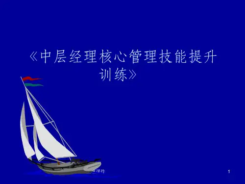 中层经理核心管理技能提升训练