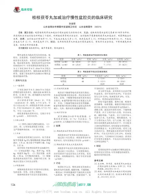 桂枝茯苓丸加减治疗慢性盆腔炎的临床研究