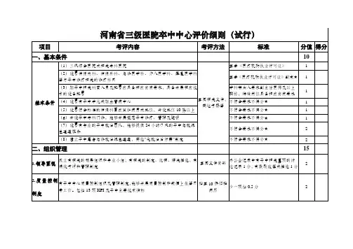 河南省三级医院卒中中心评价细则
