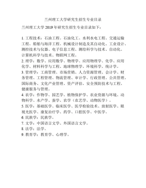 兰州理工大学研究生招生专业目录