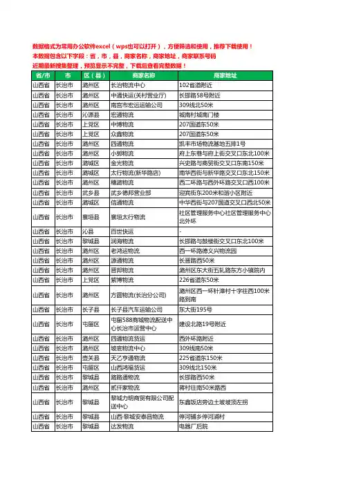 2020新版山西省长治市物流工商企业公司商家名录名单黄页联系电话号码地址大全275家