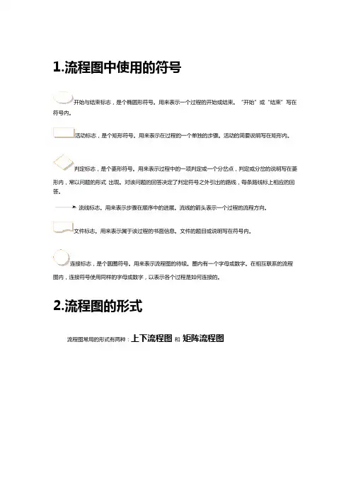 流程图符号及图型