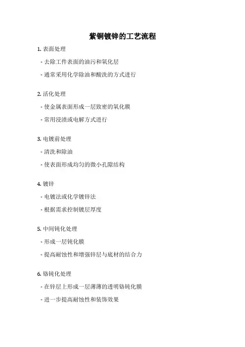 紫铜镀锌的工艺流程