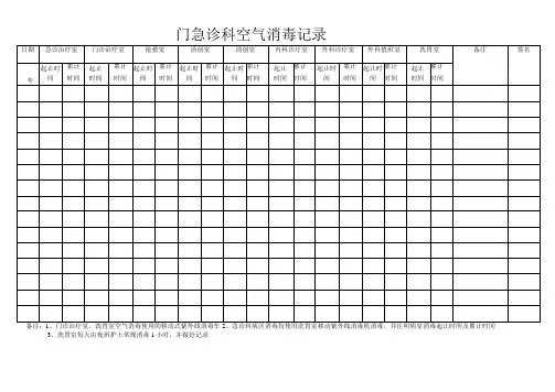 门急诊科空气消毒记录