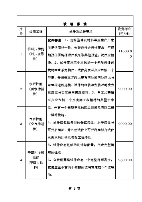 玻璃幕墙及相关产品试验收费标准
