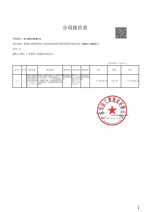 分项报价表